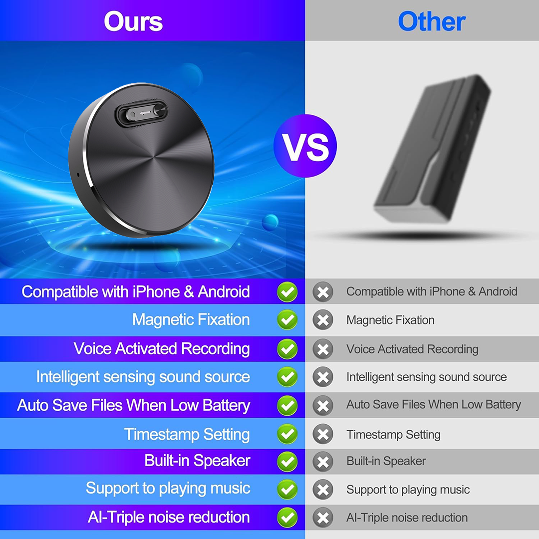 Magnetic Voice Recorder